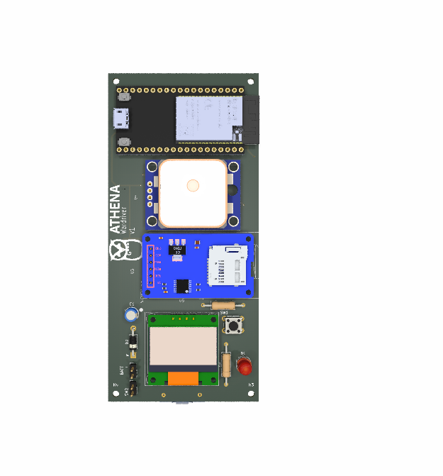 Athena - A basic wardriver